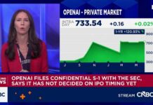 OpenAI files confidential S-1 with the SEC, has not decided timing yet