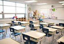Students Stun Archaeologists: Norse Church Found Empty classroom with rows of student desks and chairs